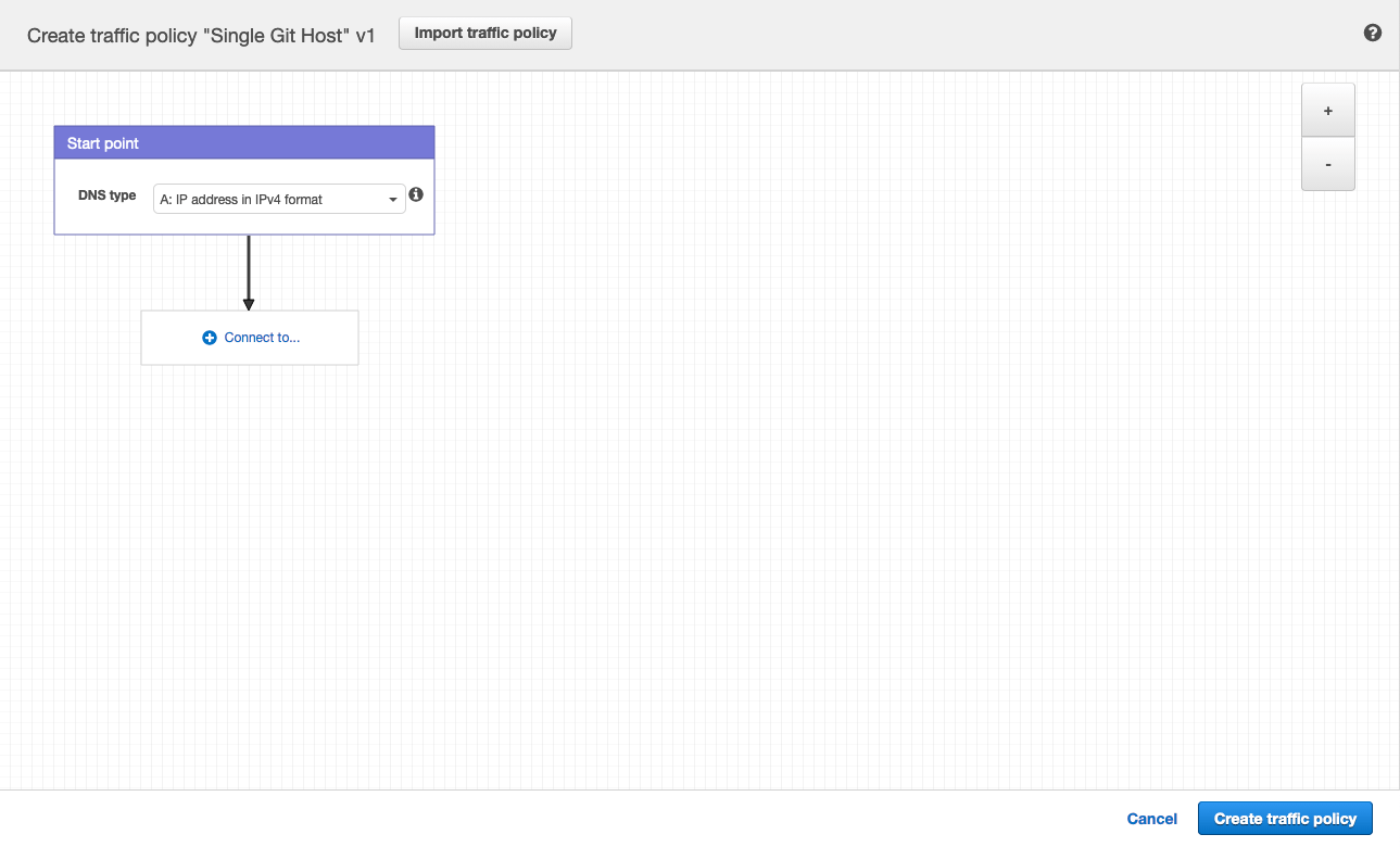 Selecting DNS type for traffic policy